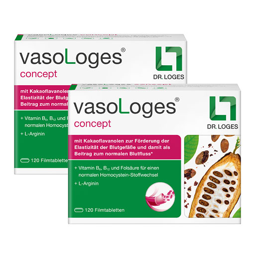 VASOLOGES concept Filmtabletten
